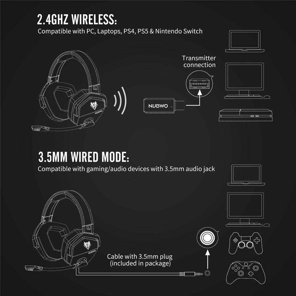 Casque gaming sans fil NUBWO G06  Liberté et performance